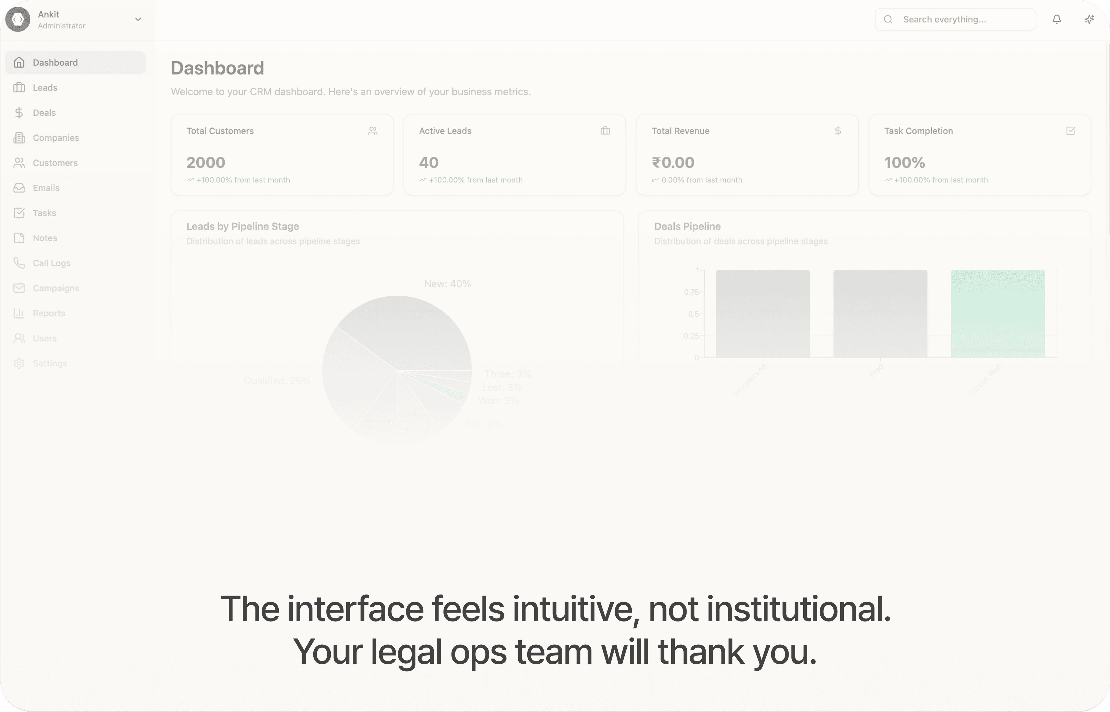 Contract Management Dashboard