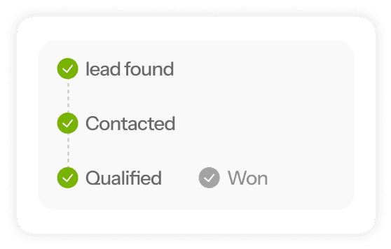 Dynamic Pipelines