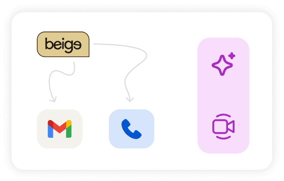 Multichannel Communication