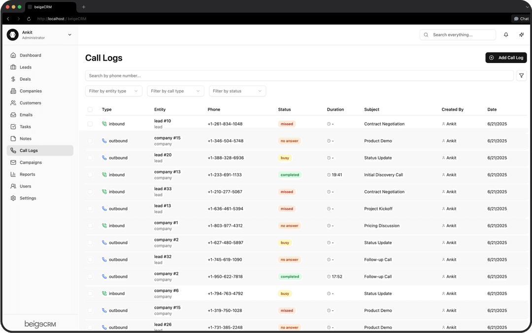 BeigeCRM Dashboard View 2
