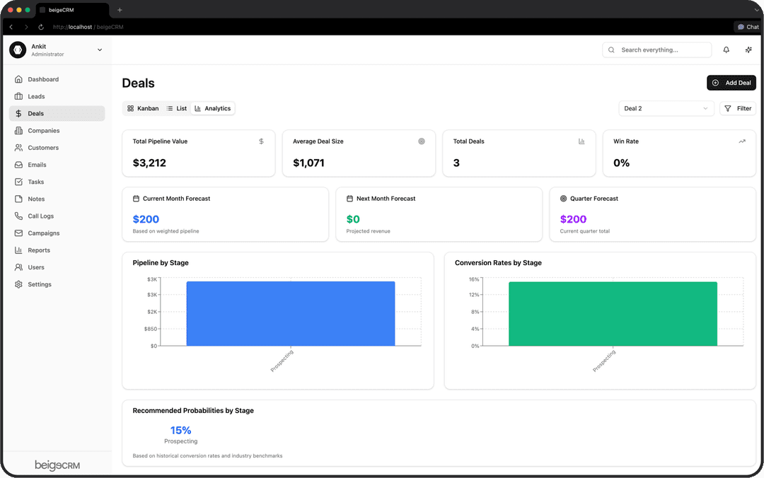 BeigeCRM Dashboard View 3