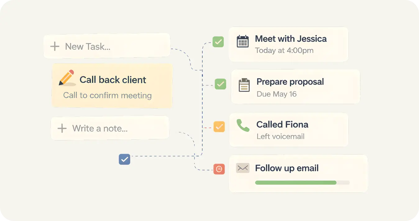 Stay on top of every task and activity